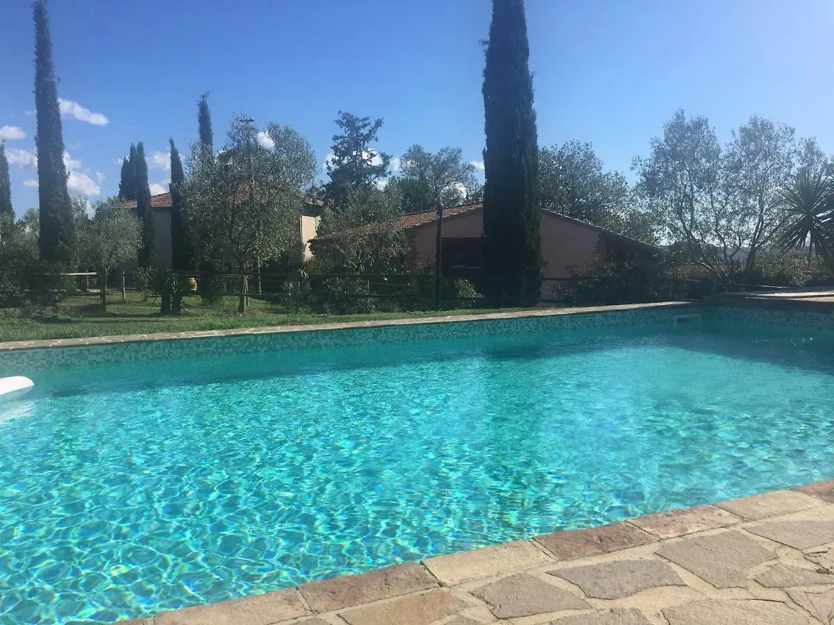 Country house Agriturismo Il Feudo Guest House Grosseto