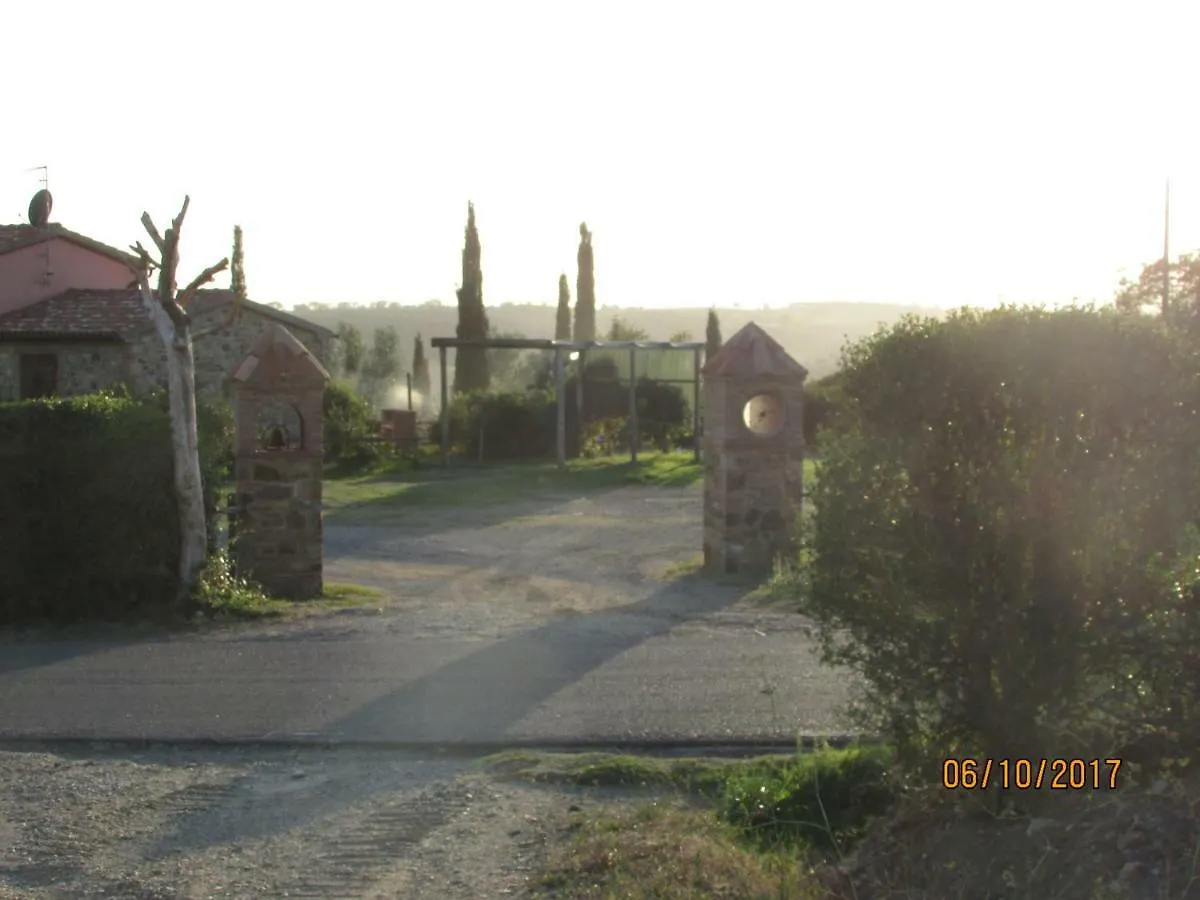 Agriturismo Il Feudo Guest House Grosseto Italy